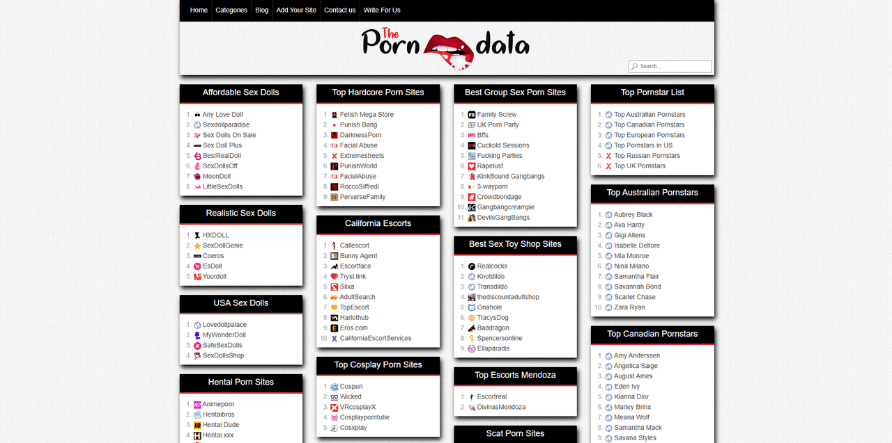 ThePornData