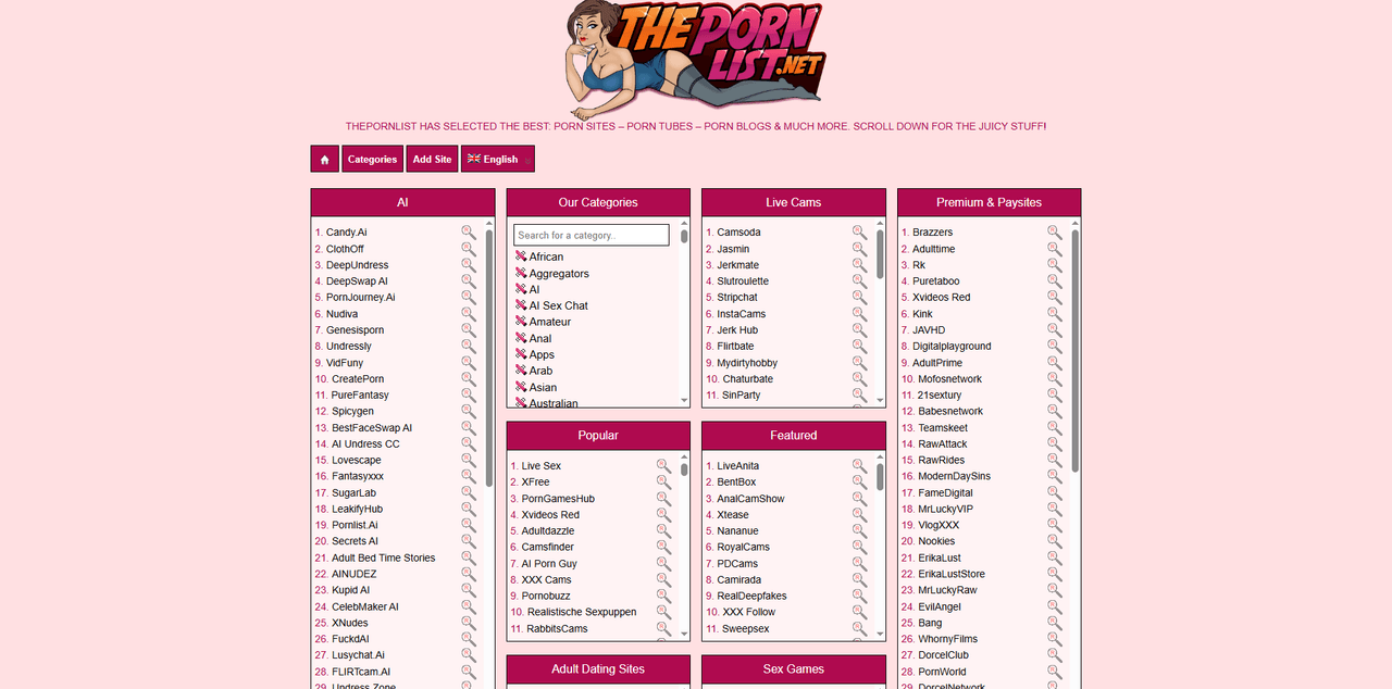 thepornlist.net