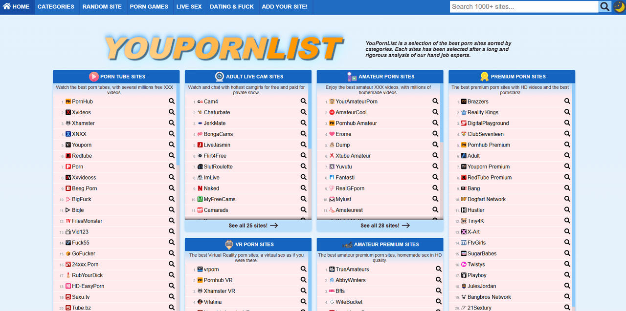 youpornlist
